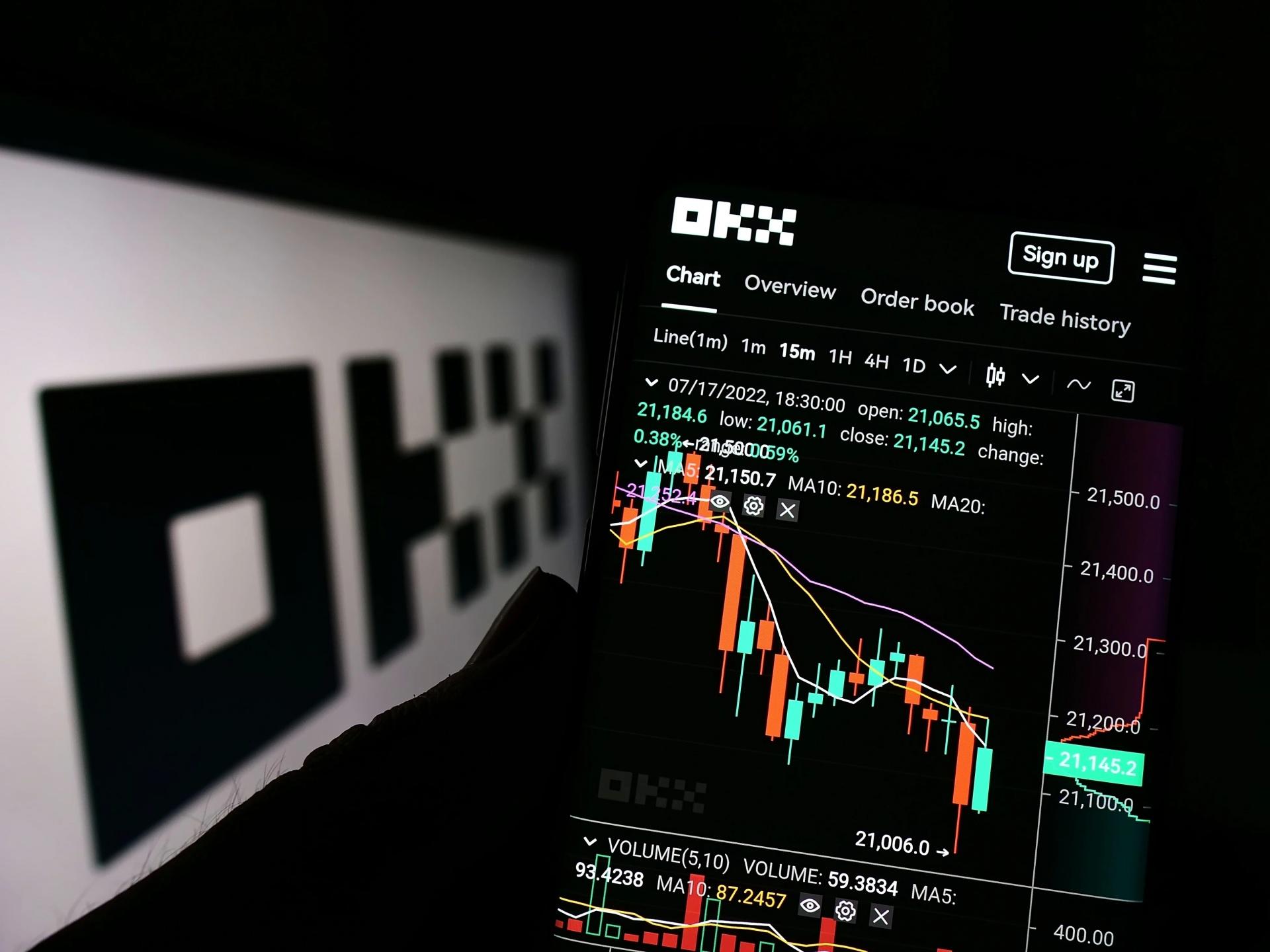 OKX APP